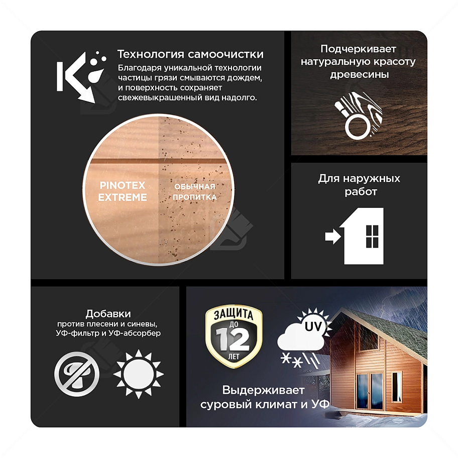 Пропитка декоративная для защиты древесины Pinotex Extreme тик полуматовая 9 л